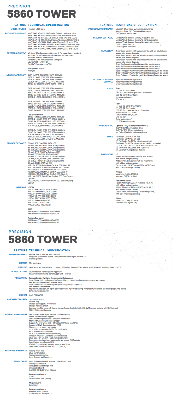 Specyfikacja Dell Precision 5860 Tower