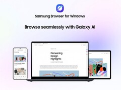 Samsung oficjalnie uruchomił przeglądarkę Samsung Browser dla systemu Windows z ciągłością między urządzeniami i nowymi wbudowanymi funkcjami asystenta.