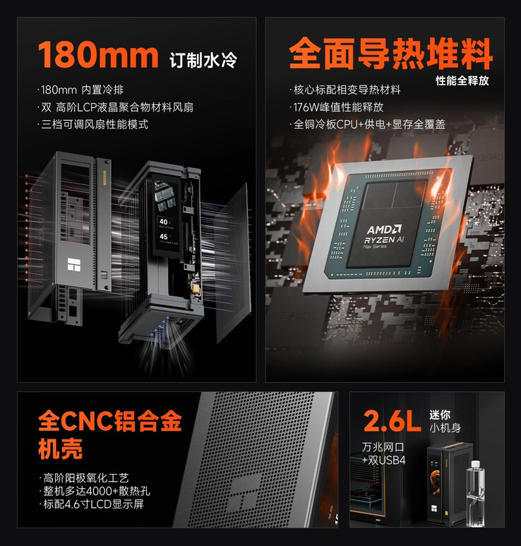 Najważniejsze cechy specyfikacji Thermalright AI HydroNous R1