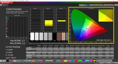 Kalibracja urządzenia CalMAN ColorChecker