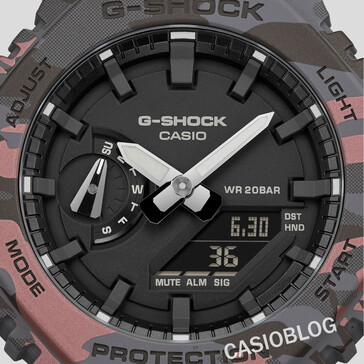G-Shock GA-2100CM-8A (źródło zdjęcia: Casioblog)
