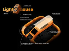 HoverAir Aqua może pracować zarówno z pilotem zdalnego sterowania Lighthouse, jak i bez niego. (Źródło zdjęcia: HoverAir)