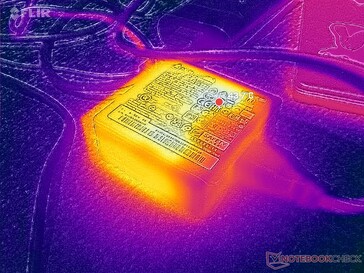 Zasilacz AC osiąga ponad 44 C podczas pracy z wymagającymi obciążeniami