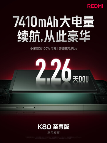 (Źródło obrazu: Xiaomi)