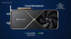 RTX 4090 może całkiem dobrze uruchomić Crysis Remastered w 8K. (Źródło: The Tech Chap, Nvidia-edited)