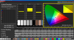 Colorchecker (kalibrowany)