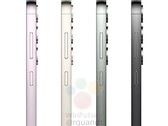 W sieci pojawiły się nowe informacje cenowe dotyczące serii Samsung Galaxy S23 (image via WinFuture)