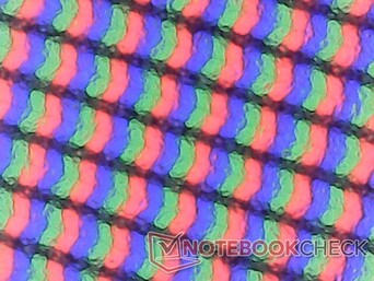 Matowa matryca subpikseli RGB
