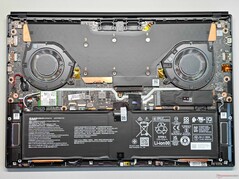 Struktura wewnętrzna