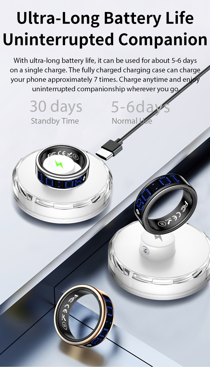 (Źródło obrazu: Rogbid)