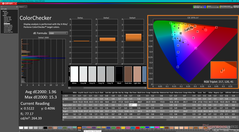 ColorChecker po kalibracji
