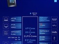 Intel Arrow Lake Ultra 5 225H