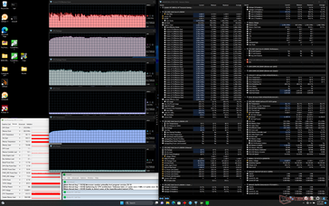 Stres Prime95