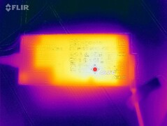 Test obciążeniowy zasilacza