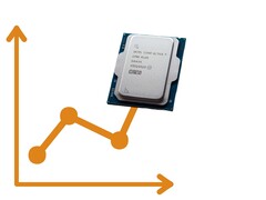 Ceny procesorów Intel Core Ultra 5 250K Plus i Core Ultra 7 270K Plus są obecnie wyższe niż w momencie premiery.