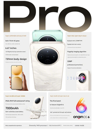 Główne zalety telefonu (Źródło obrazu: Vivo - przetłumaczone maszynowo)