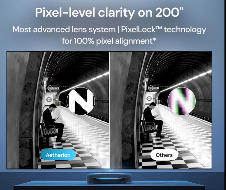 Projektor laserowy 4K rzekomo oferuje bardzo wyraźną jakość obrazu