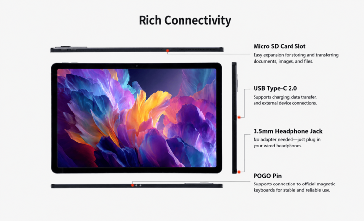 Opcje łączności urządzenia Lenovo ThinkTab 11S (tłumaczenie maszynowe)