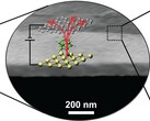 cienka jak molekuła warstwa tranzystorów termicznych o grubości 1 nm umieszczona na półprzewodnikach (Źródło zdjęcia: Science)