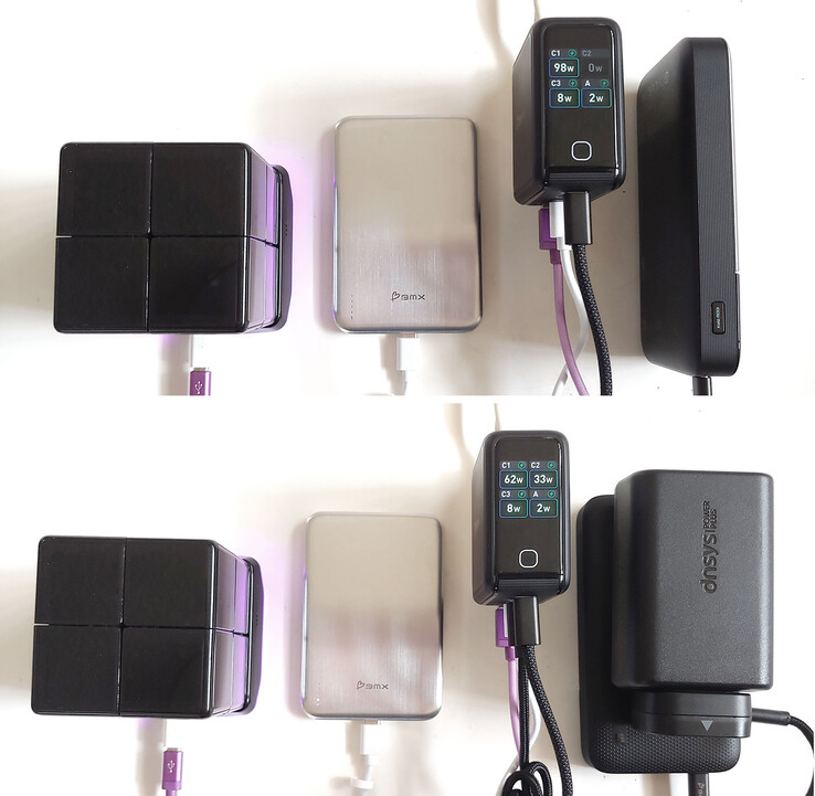 Maksymalna moc wyjściowa USB-C1 i USB-C2 spada, gdy oba są używane.