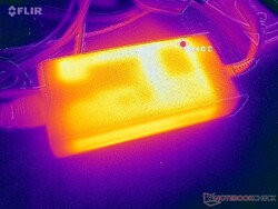 Zasilacz AC może osiągnąć temperaturę 44 C podczas długotrwałej pracy z wymagającymi obciążeniami