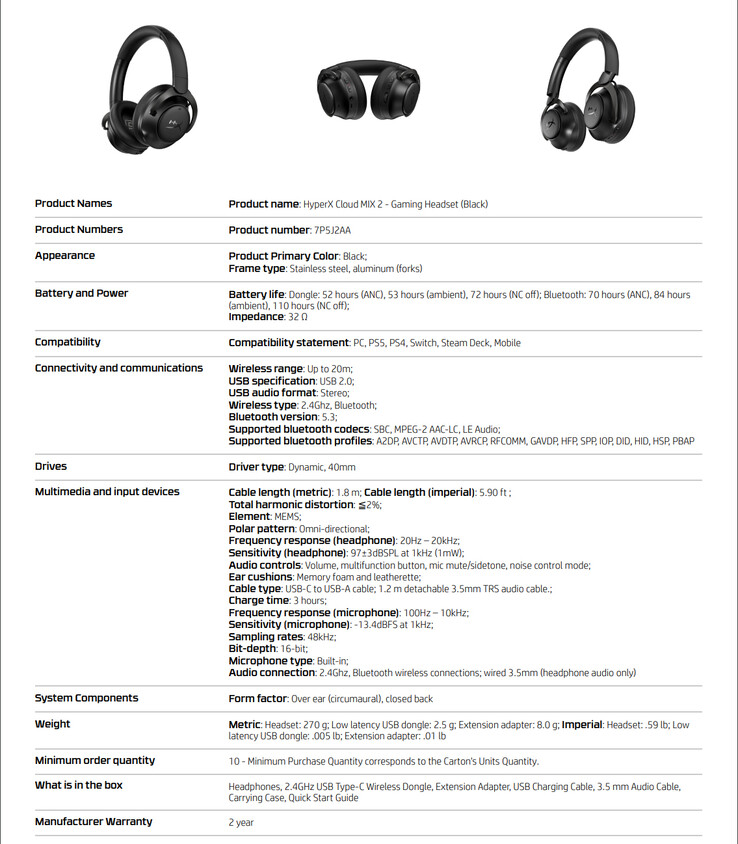 Arkusz specyfikacji (źródło obrazu: HyperX)