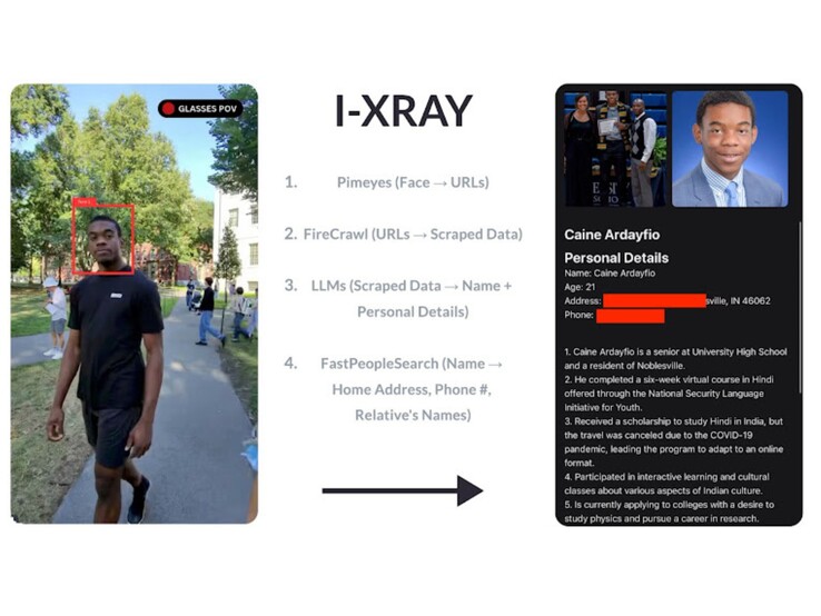(Źródło obrazu: Dokumenty Google / I-XRAY)