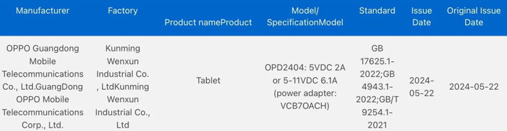 "OPPO Pad 3" dołącza do bazy danych 3C. (Źródło: 3C via MySmartPrice)