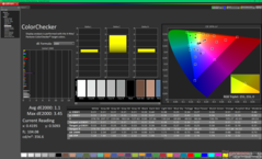 ColorChecker po kalibracji