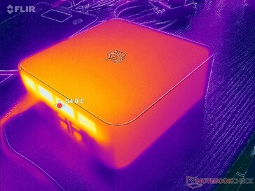 Prime95+FurMark stress (tył)