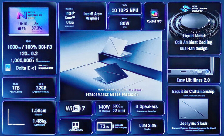 (Źródło zdjęcia: via Les Numériques)