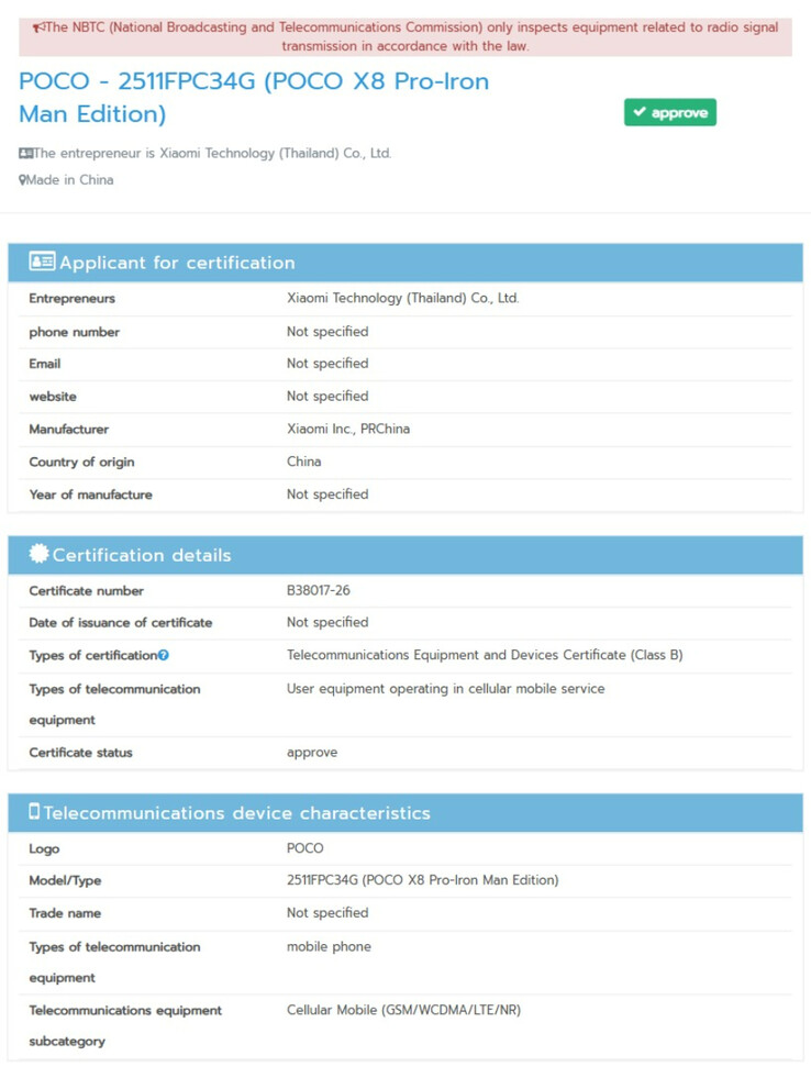 (Źródło zdjęcia: NBTC)