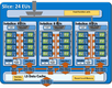 Intel HD Graphics 520 Intel HD Graphics 520