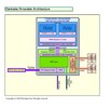 Intel 350M