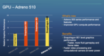 Qualcomm Adreno 510 Qualcomm Adreno 510