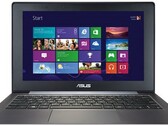 Asus Taichi 31