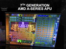 AMD A10-9600P