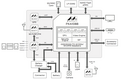 Marvell Technology Group PXA1088 Marvell Technology Group PXA1088