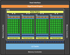NVIDIA GeForce GTX 560M NVIDIA GeForce GTX 560M